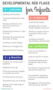 The Most Common Developmental Red Flags For Infants