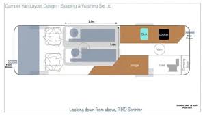 Maybe you would like to learn more about one of these? Camper Van Layout Design Sprinter Van Conversion Mowgli Adentures