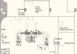 layout of the 1 mv ams machine of kigam