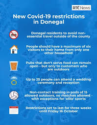People are seen as they shop on the high. Level 3 Virus Restrictions Announced For Donegal