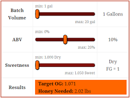 just how much honey is in mead meadmakr