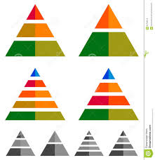 Pyramid Cone Triangle Charts Graphs 3 2 5 4 Level