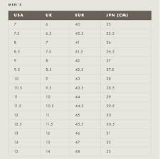 Chaco Shoe Size Chart Best Picture Of Chart Anyimage Org
