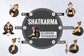 shatkarma 6 yoga cleansing techniques