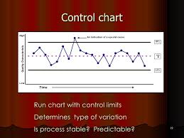 5 M Web Ex Run Chart Analysis Slides 04 02 08