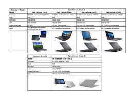 dell hp touch screen laptop with