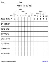 50 Printable Place Value Chart Forms And Templates