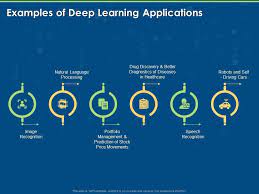 deep learning exles