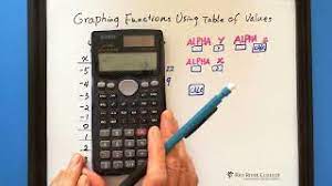 scientific calculator graphing