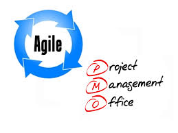 Learn how project management software can help a project management office. From Pmo To P O O Sogetilabs