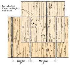 q a nailing cedar shingles jlc