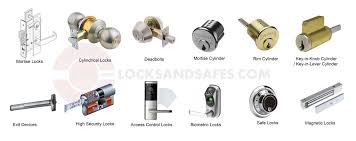 .about the different types of door locks to help you select the best door lock for your exterior entries and types of door locks. Kinds Of Locks Types Of Locks Door Lock Types