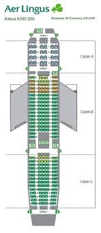 Company Profile Fleet Corporate Aer Lingus