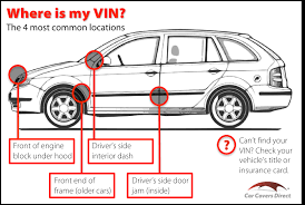 nhtsa to provide free vin searches to