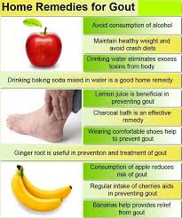 Lower Uric Acid Prevent Gout Naturally Using A Low Purine Diet