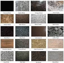 Granite Finishing Granite4less Blog