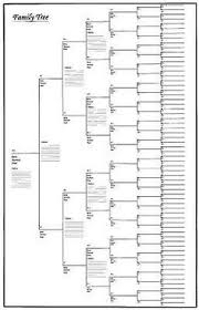 Blank Family Tree Chart Template Ancestry Family Tree Chart
