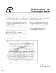 Fillable Online Ap Exam Seating Chart Directions And Sample