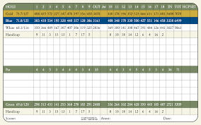We did not find results for: Score Card Buffalo Creek Golf Club