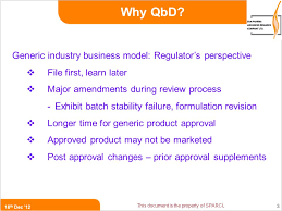 Quality By Design Qbd In Product Development Ppt Video
