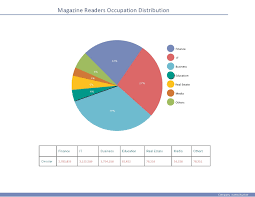 45 free pie chart templates word