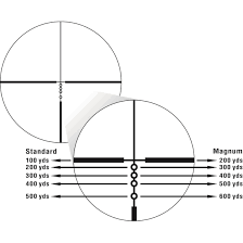 Unmistakable Nikon Prostaff Bdc Chart How To Use The Nikon