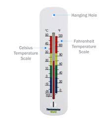 145mm Wall Thermometer Colour Coded
