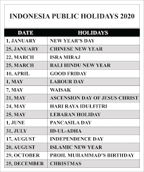 Malaysia celebrates 14 festival holidays, most in the world, due to our diverse culture. 2020 Viral
