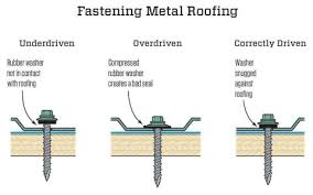 Fastening Metal Roofing Jlc