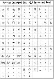 Prosody is a representation of the rhythm, stress, and intonation of speech. Slp Phonetics Font By Speech Dynamics Char Boshart