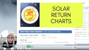 Birthday Astrology How To Do Your Solar Return Chart