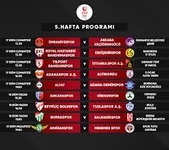 TFF 1. Lig 5-9. hafta programları açıklandı - Spor Toto 1. Lig Haber Detay  Sayfası TFF