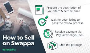 A used iphone x was available at swappa for only $270 at the time of writing. Swappa Review 2021 A Safe Site For Selling Iphones And Other Tech