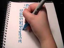 12 times table trick you
