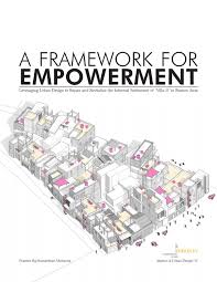 A Framework For Empowerment By Praveen Raj Issuu