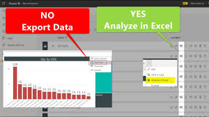 say no to export data yes to yze