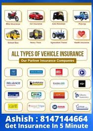 two wheeler insurance at rs 842 year in