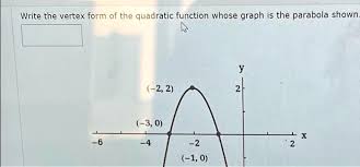 Vertex Form Of The Quadratic Function