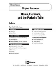 chapter 4 resource atoms elements