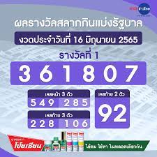 ผลรางวัลสลากกินแบ่งรัฐบาล งวดวันที่ 16 มิถุนายน 2565 - สำนักข่าวไทย อสมท