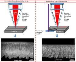 reduce dross in laser beam cutting