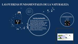 Fuerzas fundamentales de la naturaleza by Camila Zárate