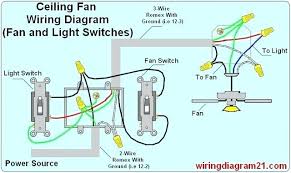 Light fixtures for these areas carry one of two ratings: Wm 3491 Wiring Diagram For Double Switch Fan And Light Wiring Diagram