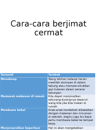 We did not find results for: Cara Cara Berjimat Cermat Ulasan Pdf