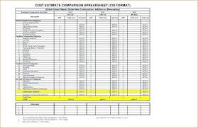Costing Sheet Template Carlosguerrero Info
