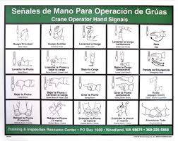 Crane Operator Hand Signal Chart Spanish Buy Online In