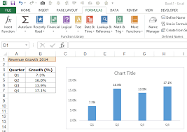 how to create dynamic chart titles in excel