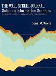 The Wall Street Journal Guide To Information Graphics The
