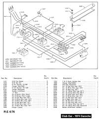 Yamaha mate 50 wiring diagram wiring diagram. Diagram 1994 Club Car Golf Cart Wiring Diagrams Full Version Hd Quality Wiring Diagrams Diagramquicken Seewhatimean It