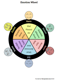 Wheel Of Emotions Children Worksheet Therapist Aid